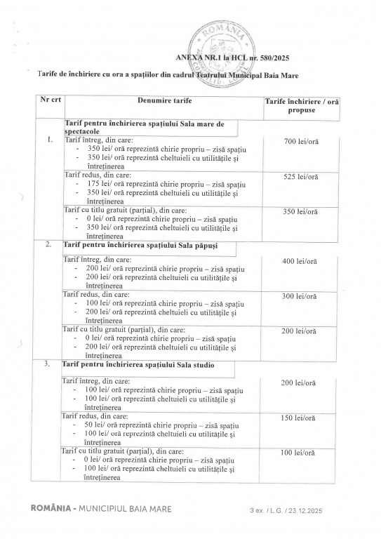 afis Modificare preț bilete și tarife de închiriere spații