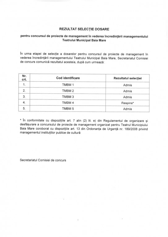 afis REZULTATUL SELECȚIEI DOSARELOR pentru concursul de proiecte de management în vederea încredințării managementului Teatrului Municipal Baia Mare