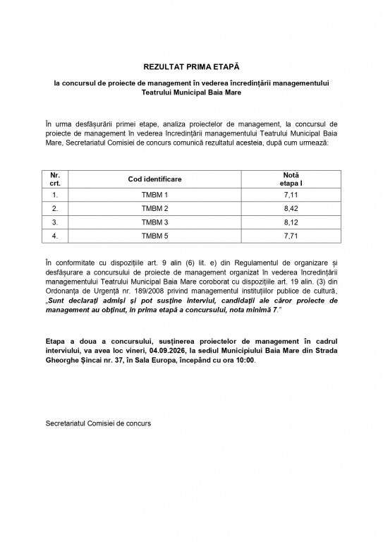 afis Rezultat prima etapă la concursul de proiecte de management în vederea încredințării managementului TMBM