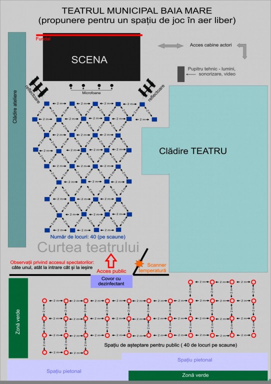 afis Semne de teatru!