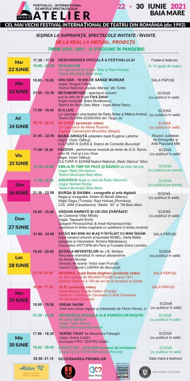 afis ATELIER 27 – programul festivalului