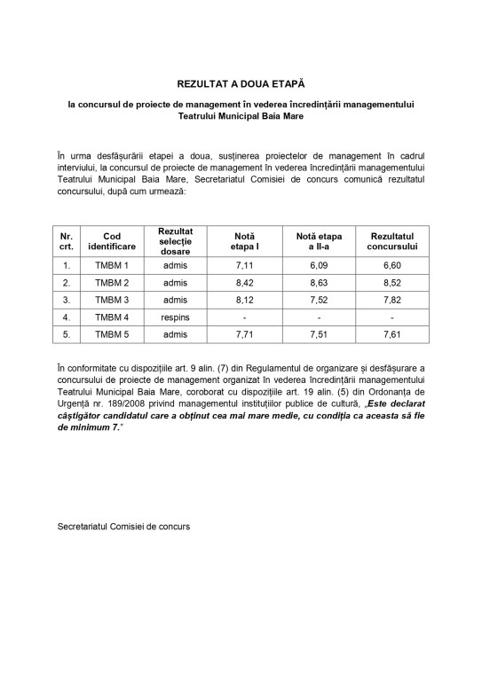 afis REZULTAT A DOUA ETAPĂ la concursul de proiecte de management în vederea încredințării managementului Teatrului Municipal Baia Mare
